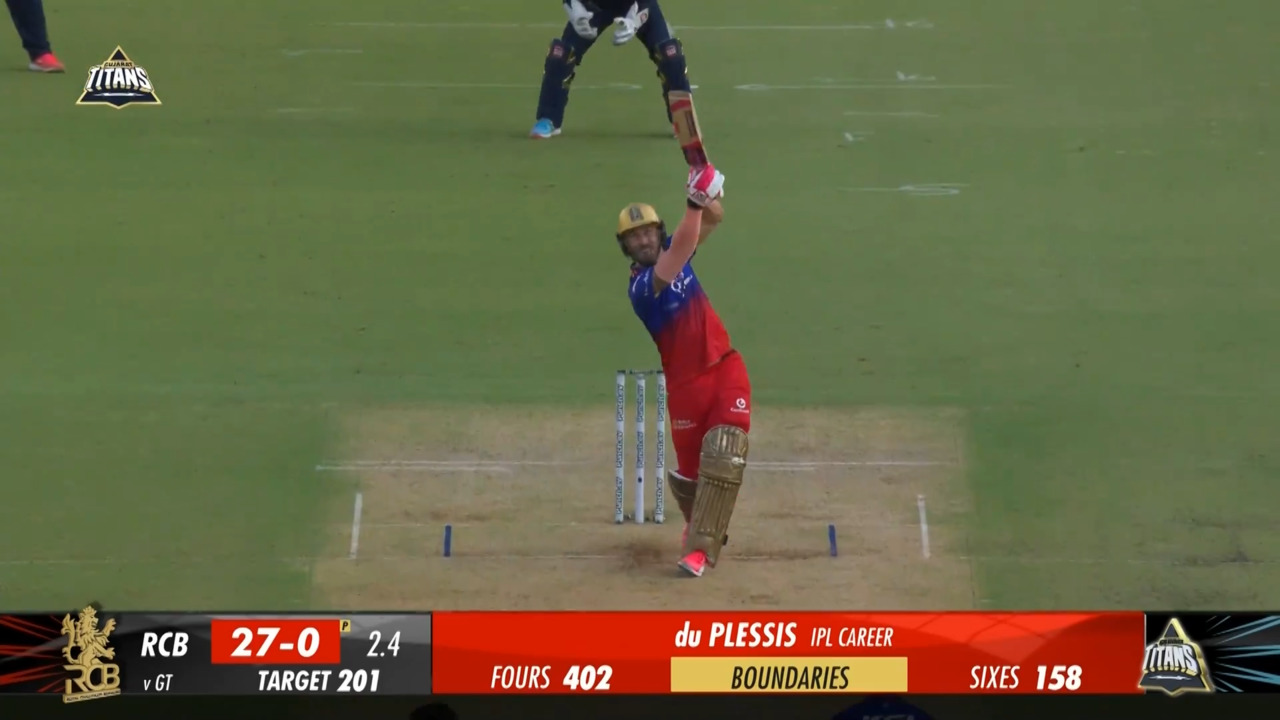 M45: GT vs RCB – Faf Du Plessis Six