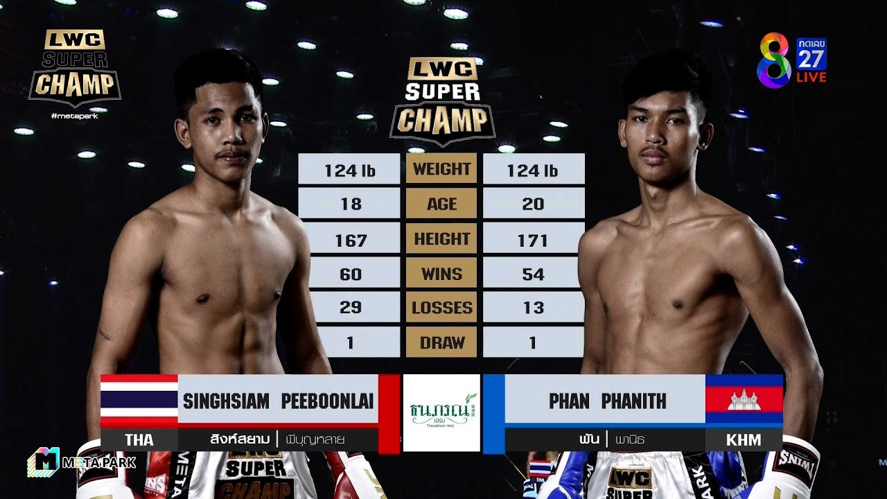 LWC Super Champ | คู่ที่ 2 สิงห์สยาม พีบุญหลาย(ไทย) VS พัน พานิธ (เขมร) backdrop