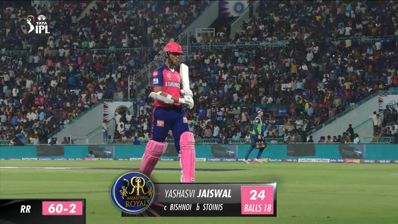 M44: LSG vs RR – Yashasvi Jaiswal Wicket background