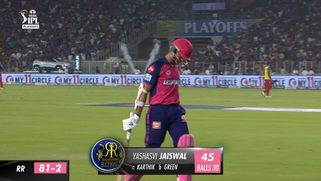 Eliminator: RR vs RCB – Yashasvi Jaiswal Wicket background