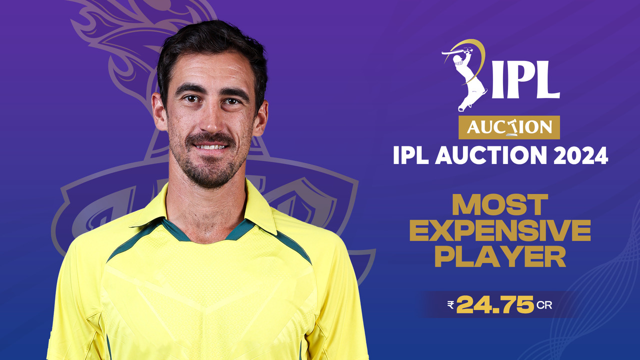 Mitchell Starc becomes the most expensive player in IPL Auction history background