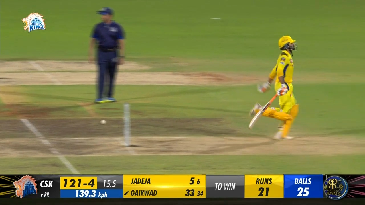 Obstructing the Field! Ravindra Jadeja departs