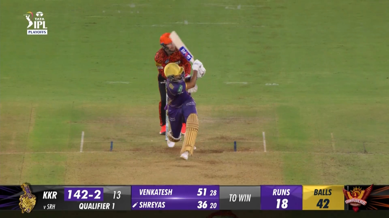 Q1: KKR vs SRH – Shreyas Iyer Six background