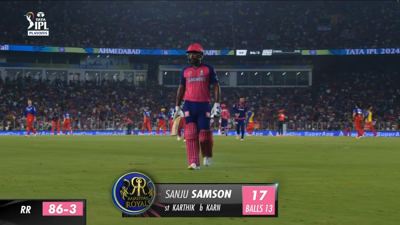 Eliminator: RR vs RCB – Sanju Samson Wicket background