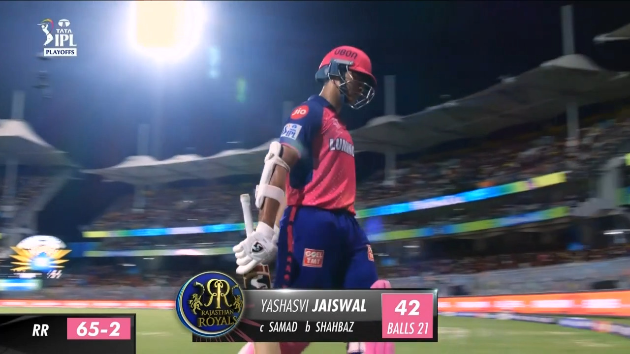Q2: SRH vs RR – Yashasvi Jaiswal Wicket
