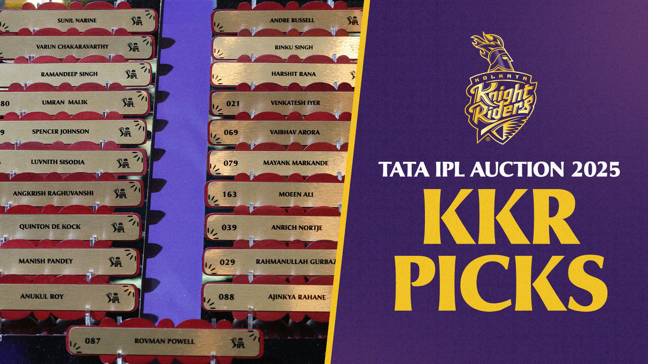 TATA IPL Player Auction 2025 - Kolkata Knight Riders background
