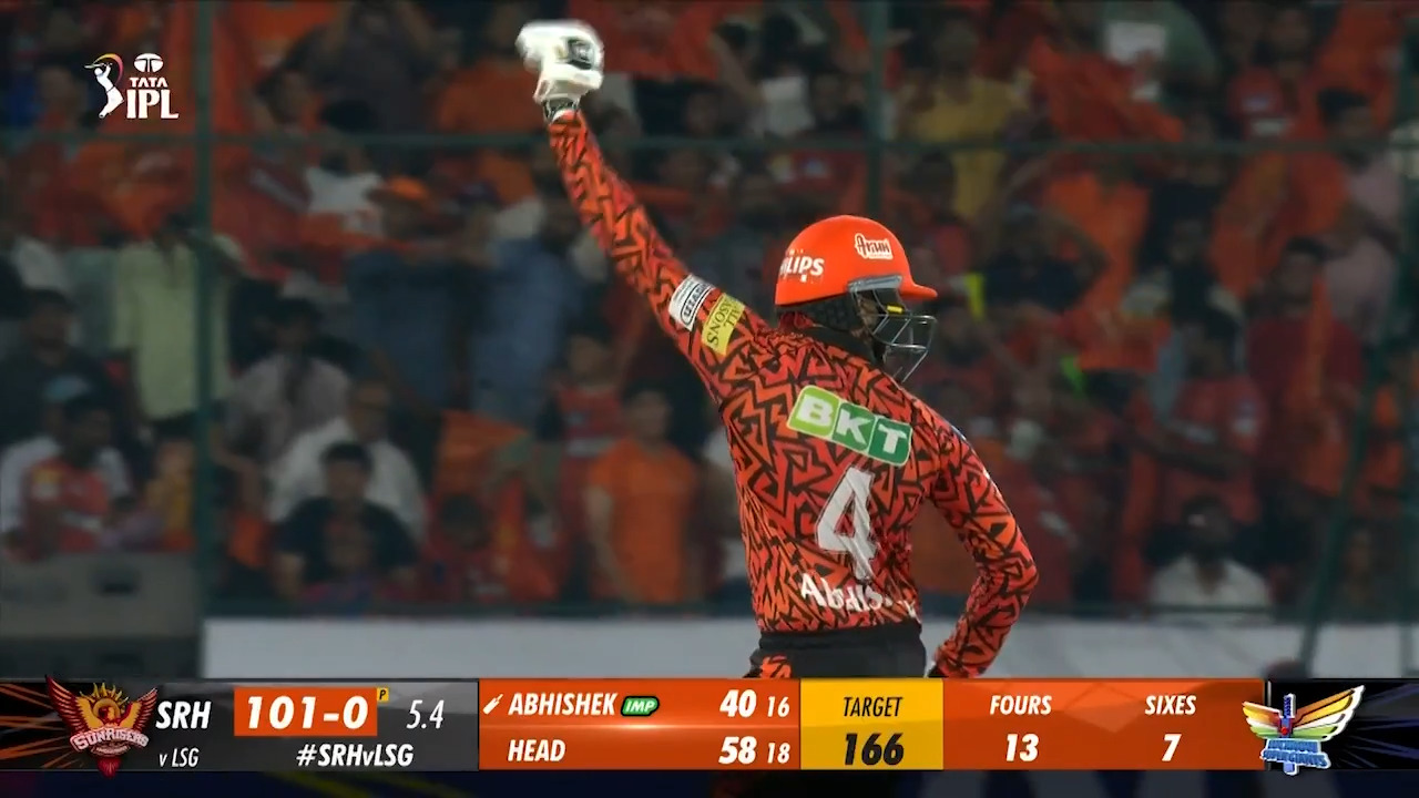 Abhishek Sharma goes berserk against Thakur with 4,6,4,6