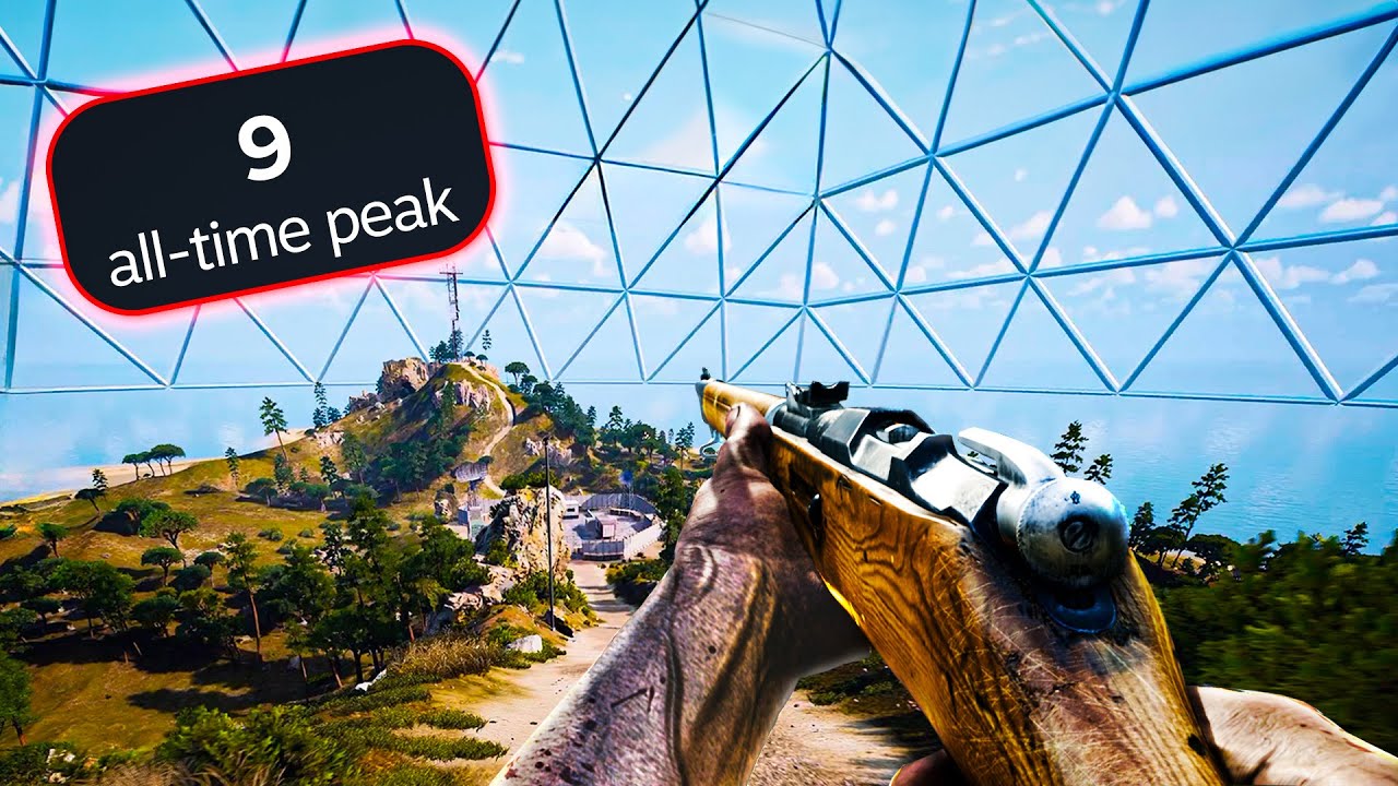 Exploring Dead Multiplayer Games in 2025