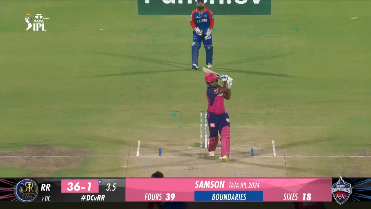 M56: DC vs RR – Sanju Samson Six