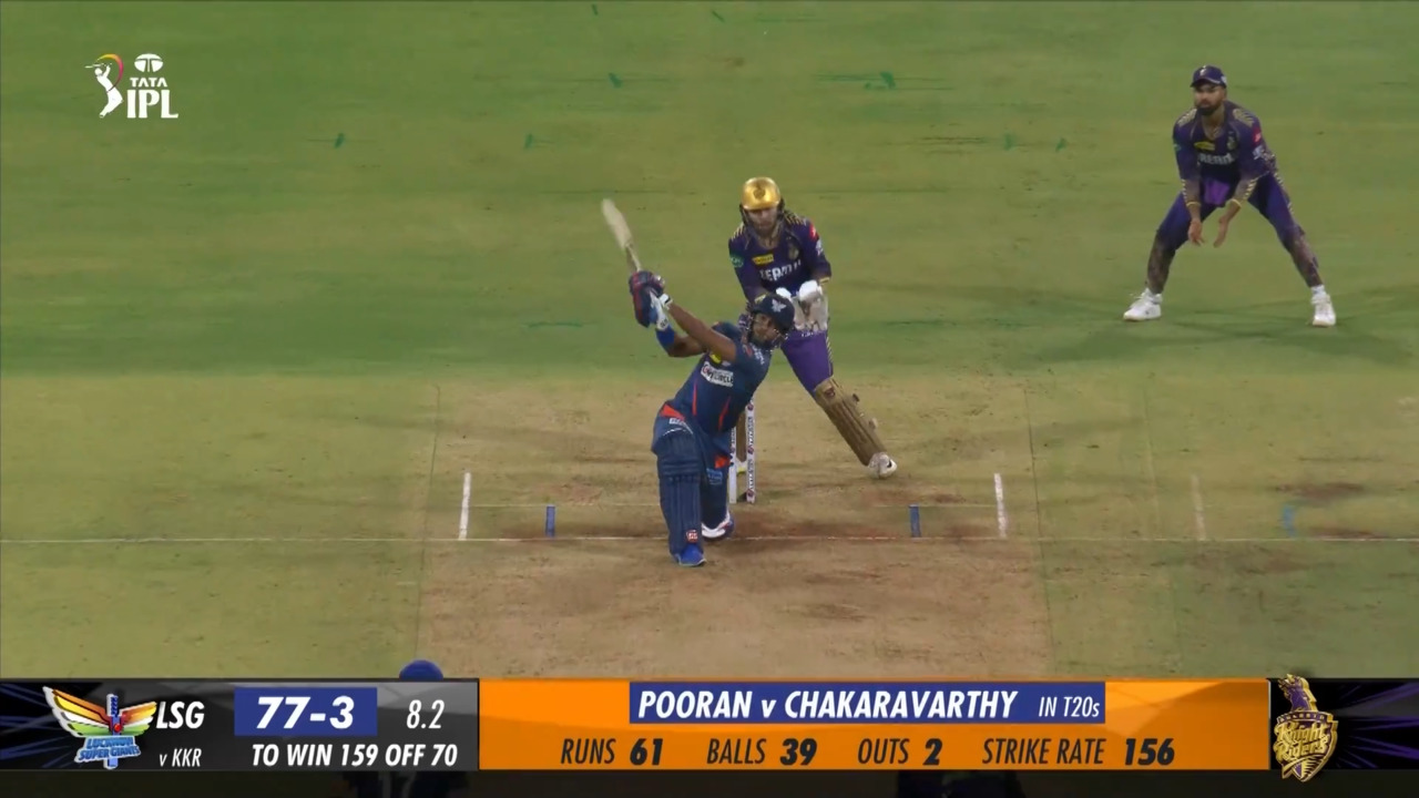 M54: LSG vs KKR – Nicholas Pooran Six