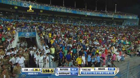 M60: MI vs CSK – Harbhajan Singh Six background