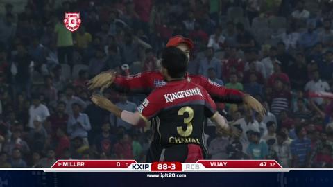 M39: KXIP vs RCB – David Miller Wicket background
