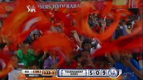M46: SRH vs RCB – David Warner Six