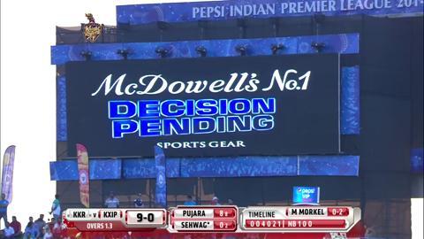 M15: KKR vs KXIP – Cheteshwar Pujara Wicket background
