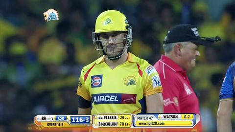 M47: CSK vs RR – Francois du Plessis Wicket