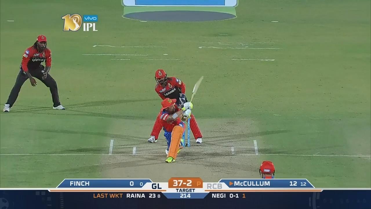 M20: GL vs RCB – Brendon McCullum Six background