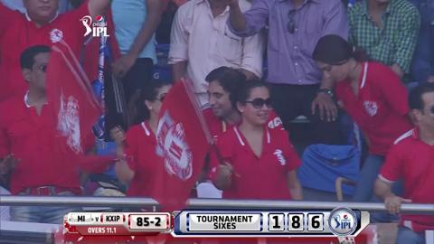 M22: MI vs KXIP– Glenn Maxwell Six
