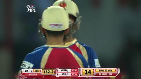 M2: DD vs RCB – Yuvraj Singh Six background
