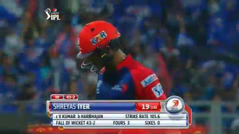 M39: MI vs DD – Shreyas Iyer Wicket background