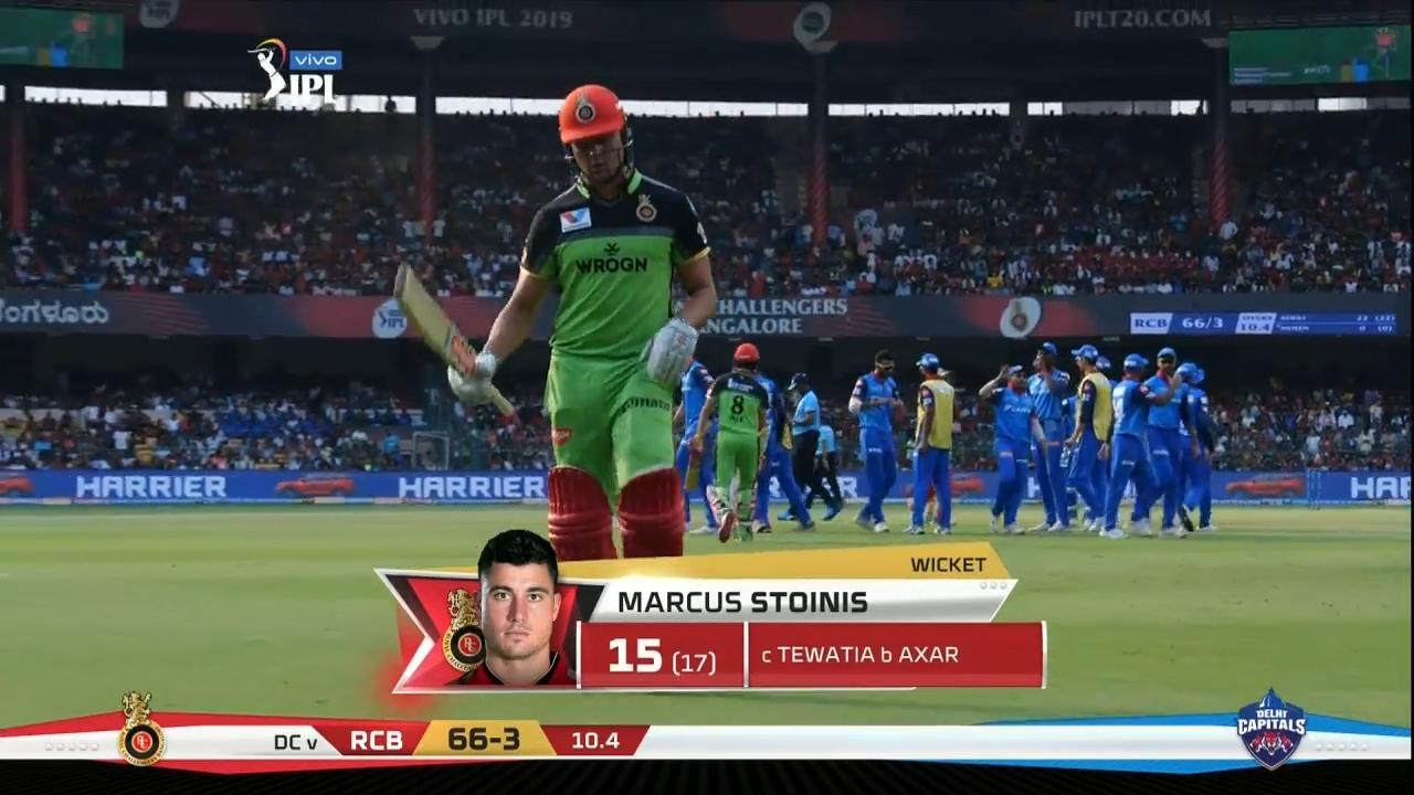 M20: RCB vs DC – Marcus Stoinis Wicket background