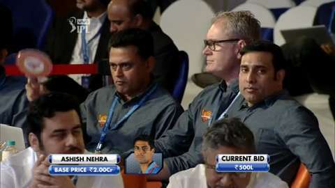 2016 VIVO IPL Player Auction - Sunrisers Hyderabad