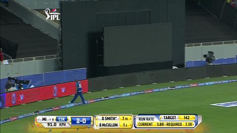 M13: CSK vs MI – Dwayne Smith Six