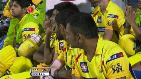 M70: RCB vs CSK – Dwayne Bravo Six background