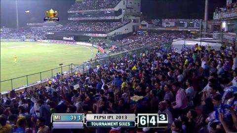 M73: CSK vs MI – Dwayne Smith Six
