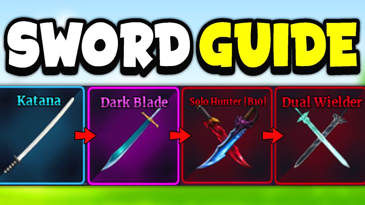 New Sword Progression Guide in Sailor Piece Roblox