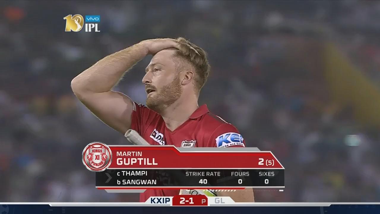 M47: KXIP vs GL – Martin Guptill Wicket