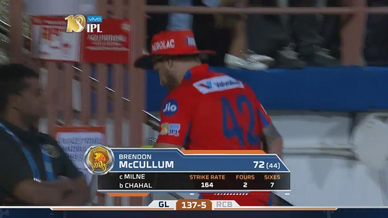 M20: GL vs RCB – Brendon McCullum Wicket