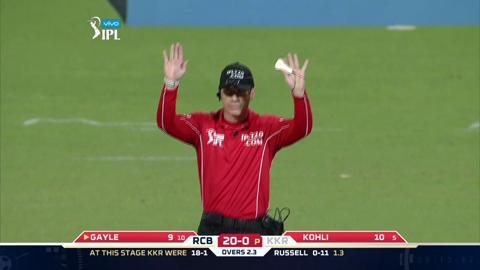 M48: KKR vs RCB – Chris Gayle Six background