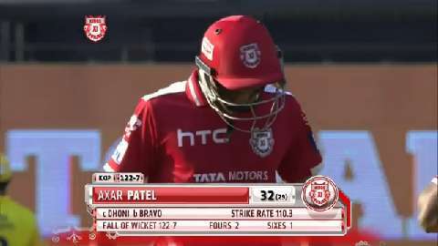 M53: KXIP vs CSK – Axar Patel Wicket