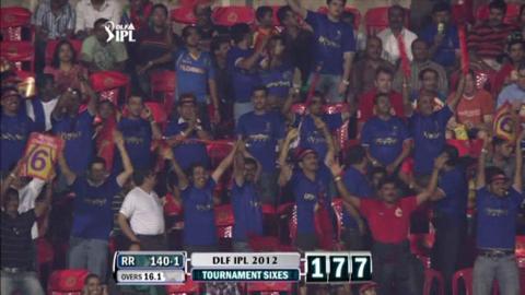 Match 18 RCB vs RR – Rahane's 4th Six background