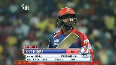 M2: CSK vs DD – Amit Mishra Wicket