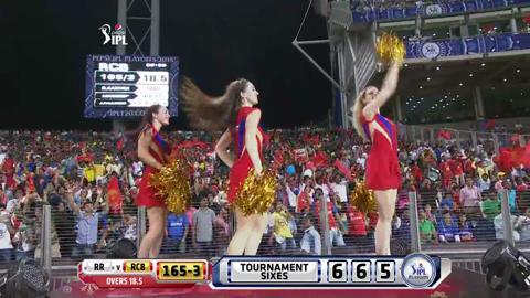 M58: RCB vs RR – Mandeep Singh Six background