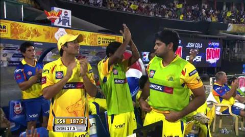 M54: SRH vs CSK – Suresh Raina Six
