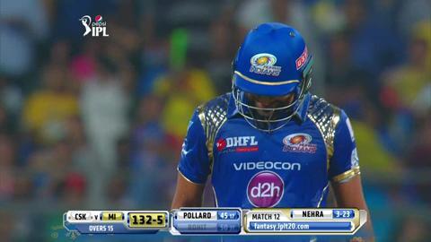 M12: MI vs CSK – Rohit Sharma Wicket background