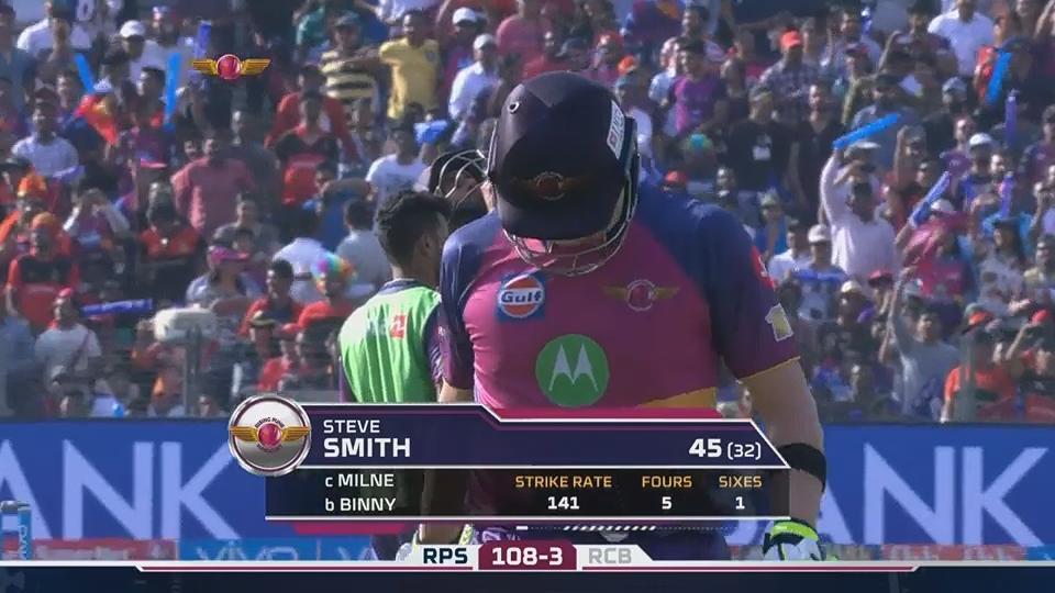 M34: RPS vs RCB – Steve Smith Wicket