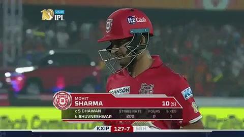 M19: SRH vs KXIP – Mohit Sharma Wicket