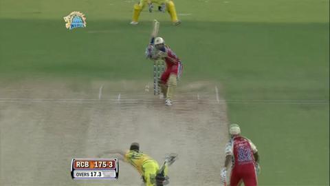 IPL 2012 Match 13 – CSK vs RCB: Super Sixes