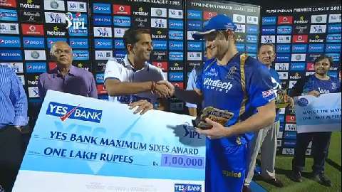 M54: RR vs KKR – Yes Bank Maximum Sixes background