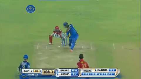 M18: RR vs KXIP – Deepak Hooda Six