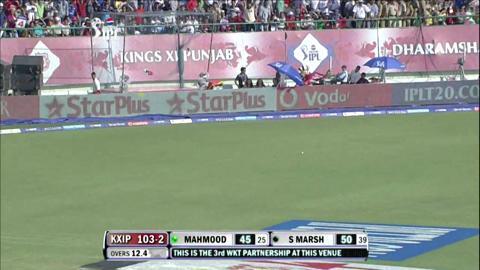 M69: KXIP vs MI – Super Fours background