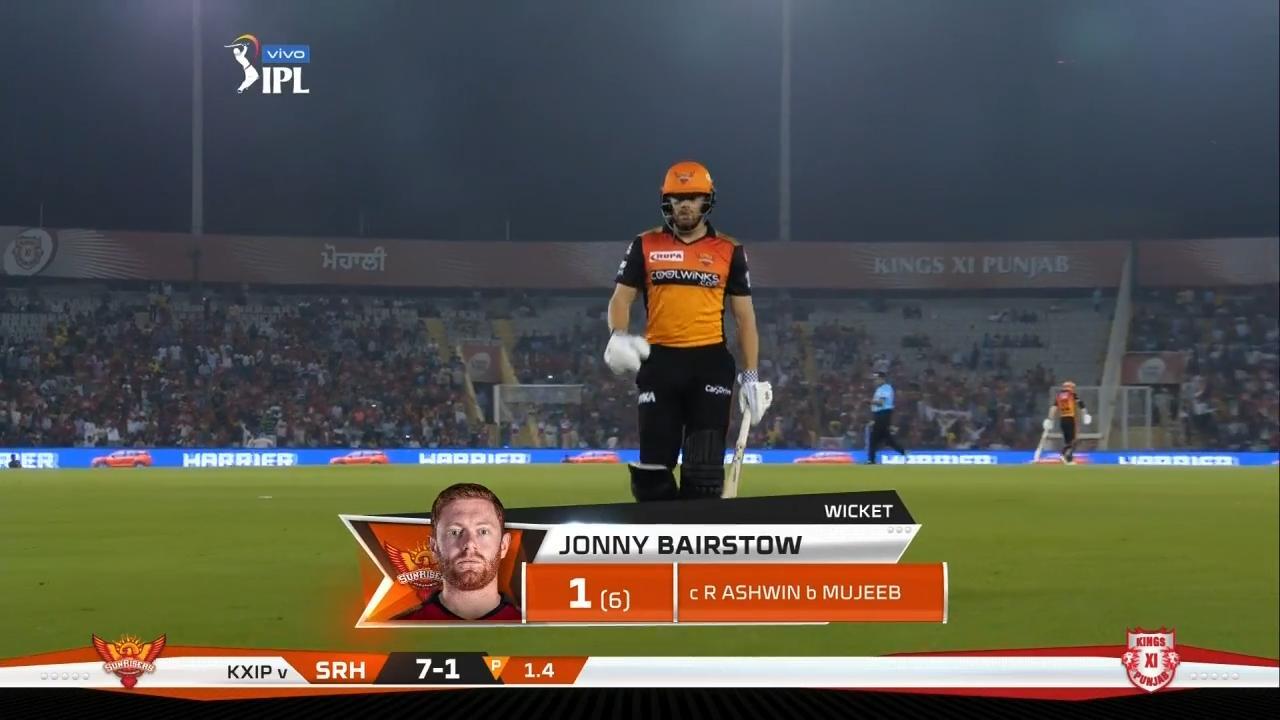 M22: KXIP vs SRH – Jonny Bairstow Wicket background