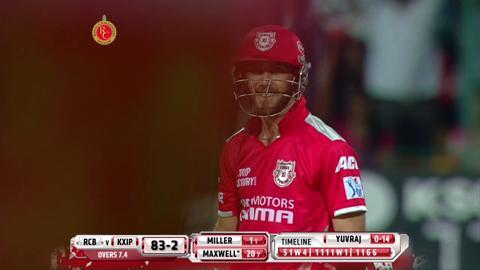 M31: RCB vs KXIP – Glenn Maxwell Six