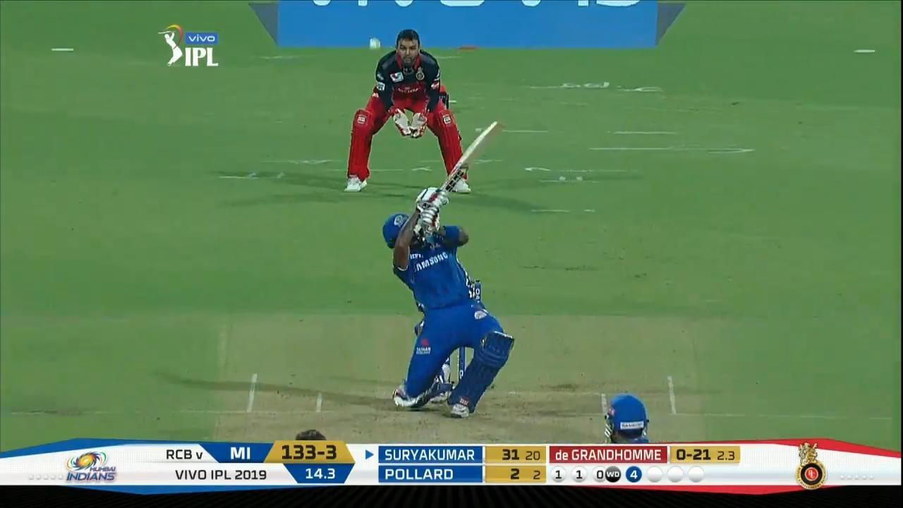What’s that? Surya sweeps over his head