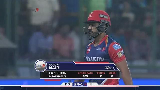 M42: DD vs GL – Karun Nair Wicket background