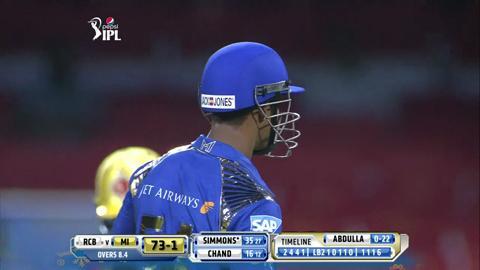 M16: RCB vs MI – Lendl Simmons Six