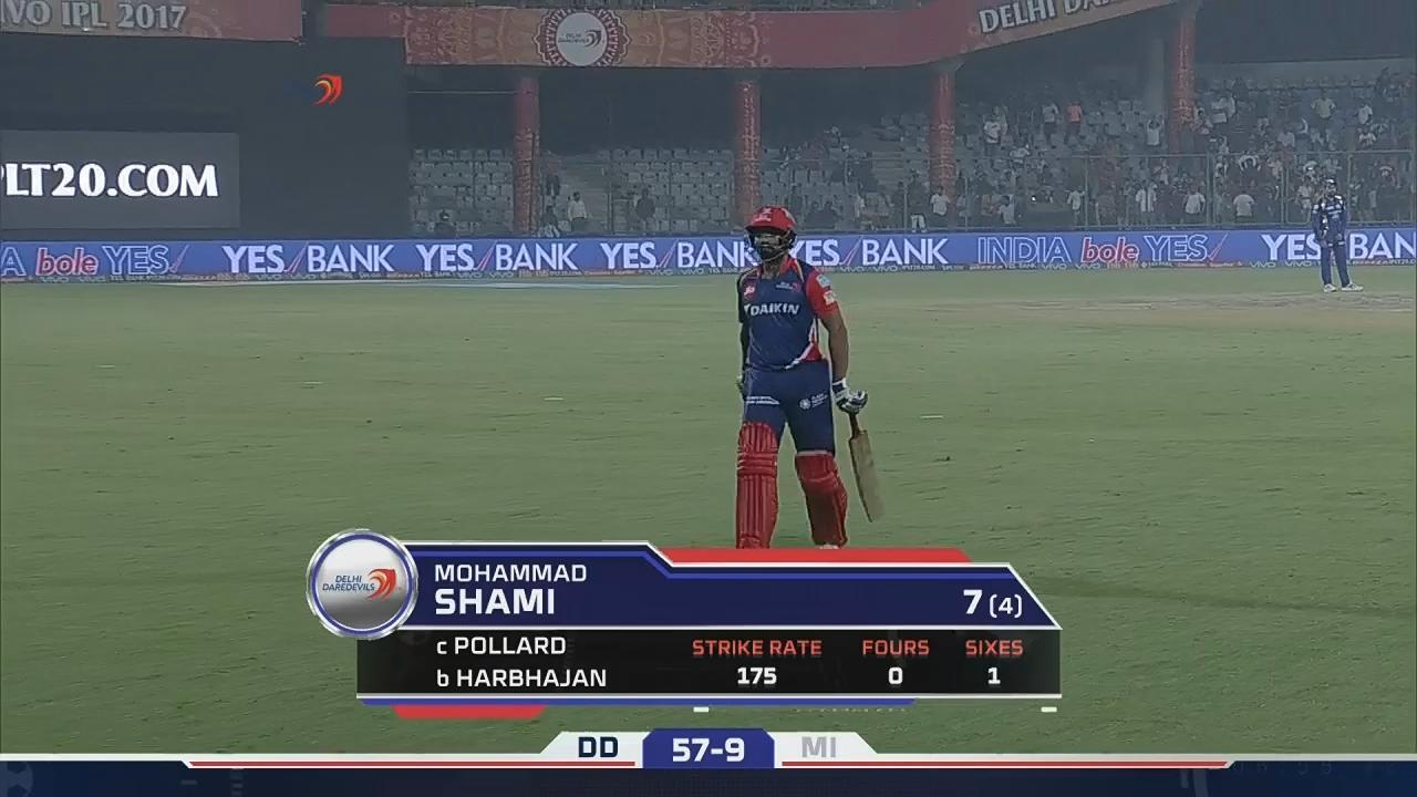 M45: DD vs MI – Mohammed Shami Wicket